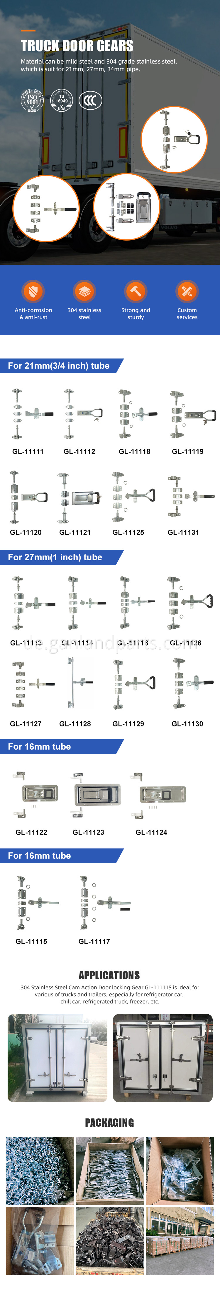 Truck Door Locking Gear